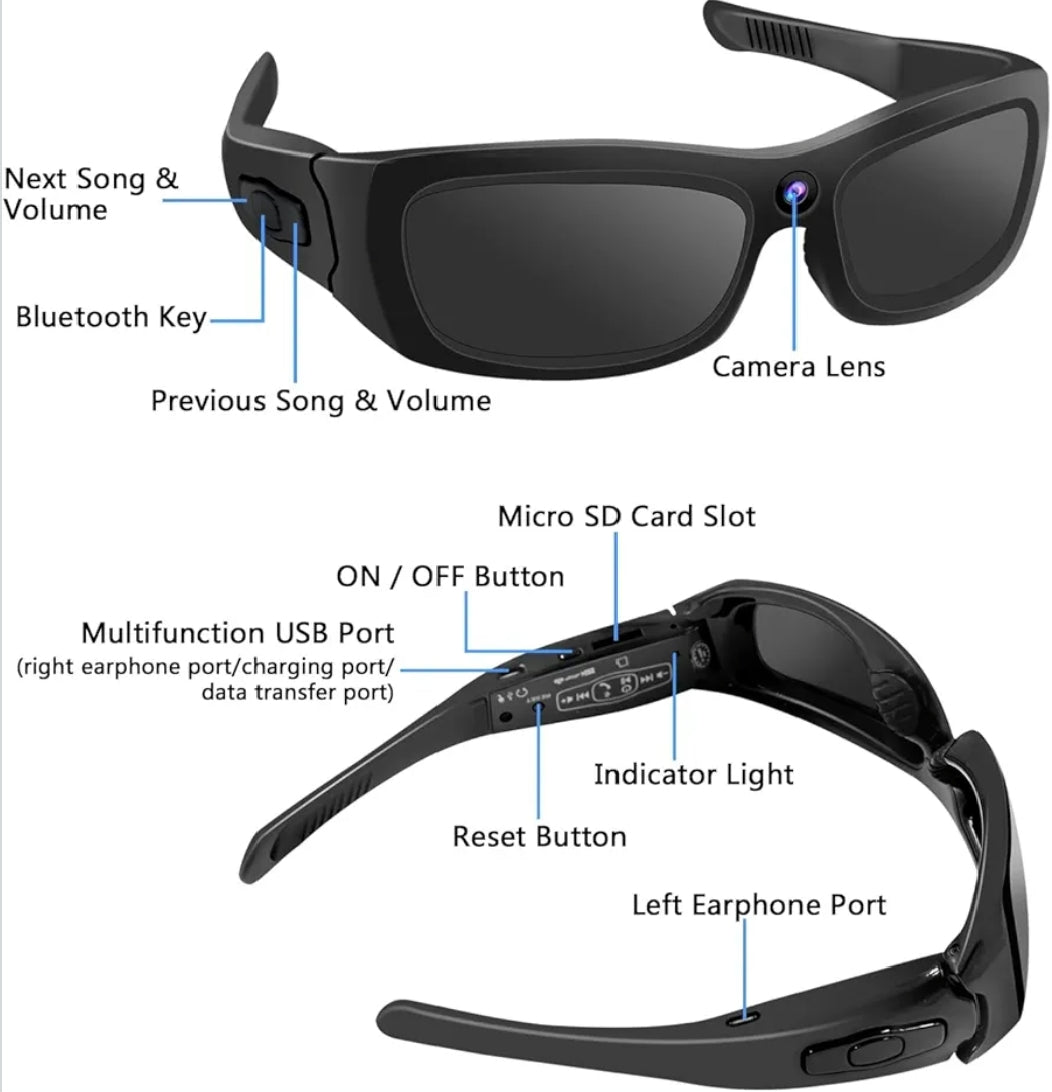 SnapSpy™ 1080P Bluetooth Cam Shades – Wearable Action Glasses