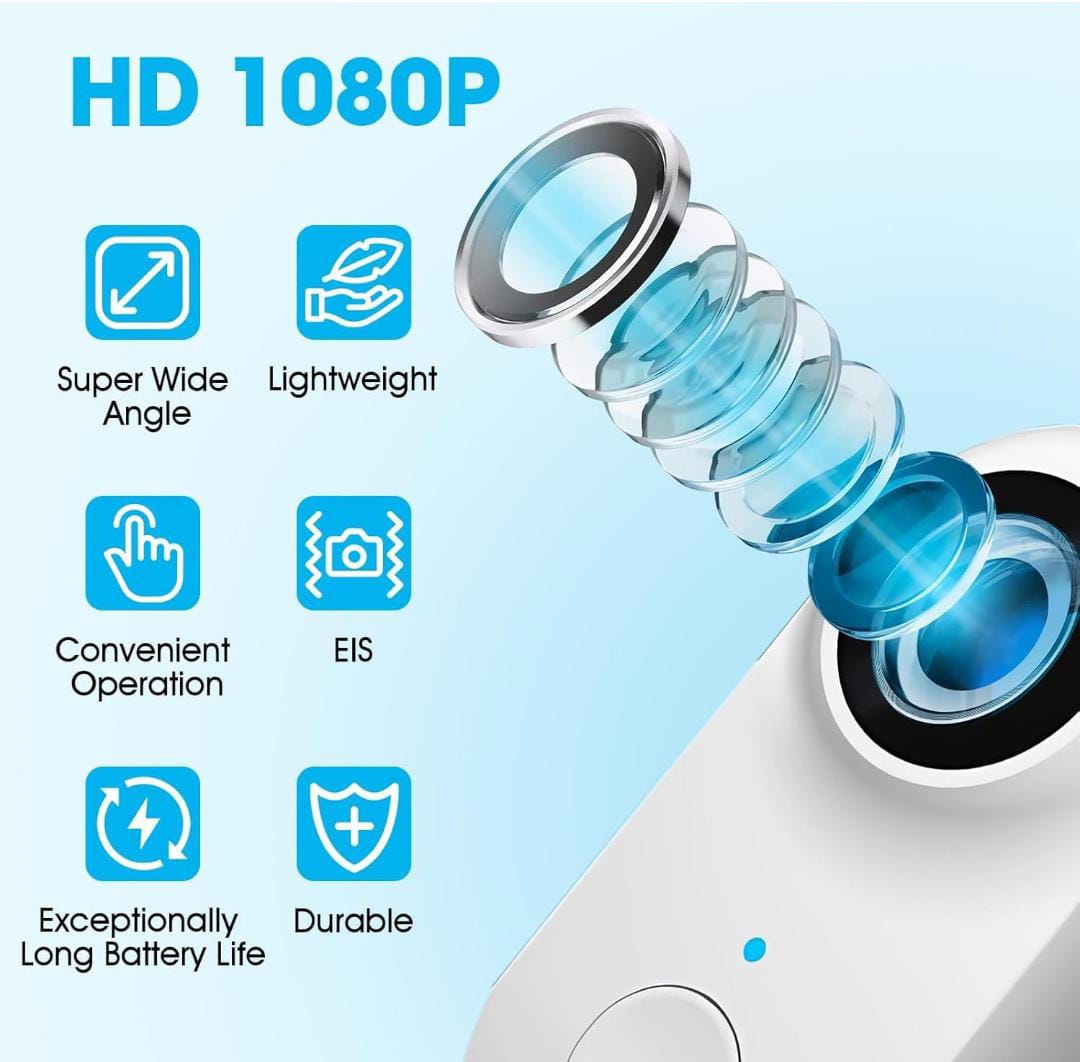 SnapSpy™ 1080P Pet Collar Camera – With 16GB SD Card