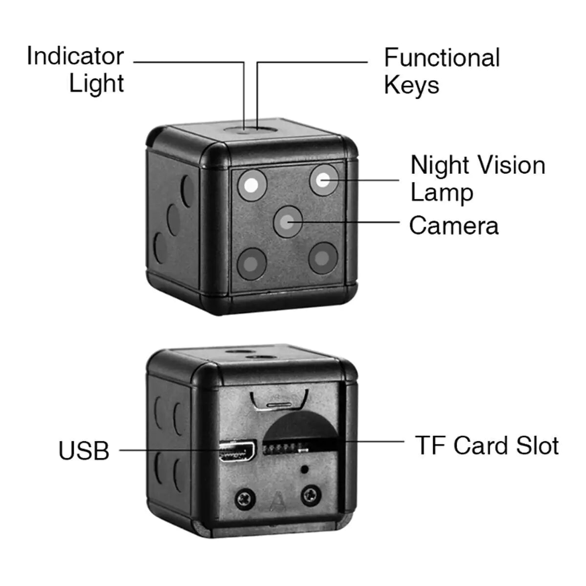 SnapSpy™ Mini Dice Camera – 1080P HD Night Vision Motion Detection Nanny Cam
