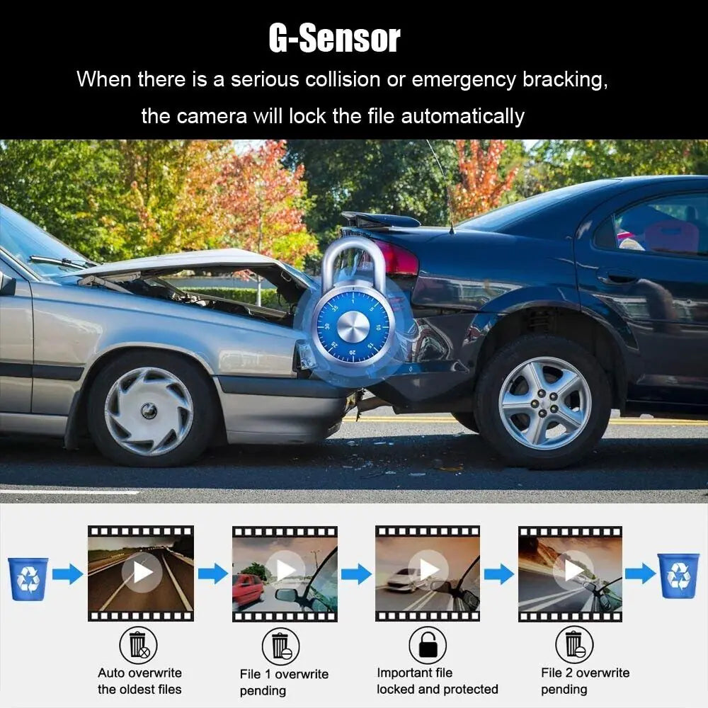 SnapSpy™ 1080P Dual Lens Car Dash Cam – Front & Inside G-Sensor Recorder