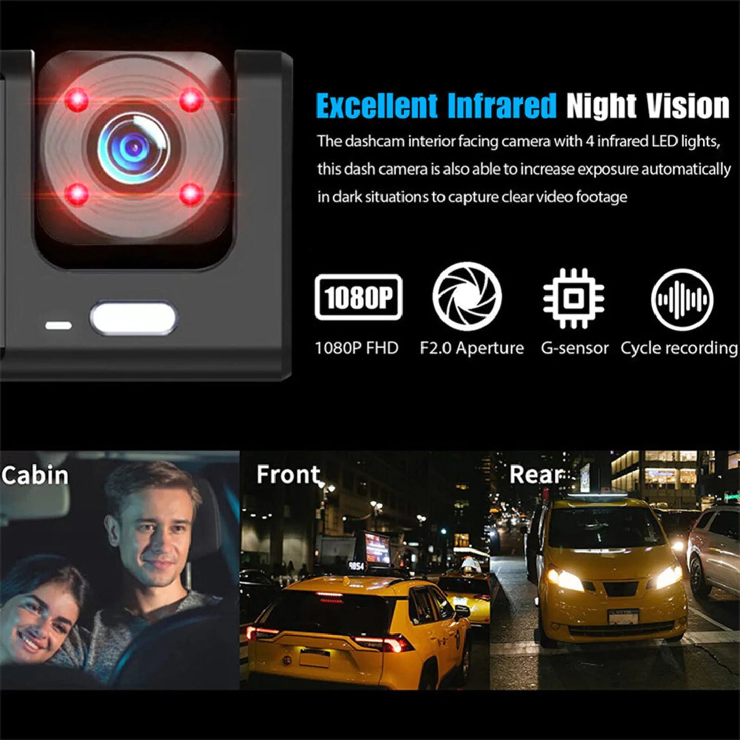 SnapSpy™ Car Dual Lens Dash Cam – 1080P HD Front/Rear/Inside Video Recorder with G-Sensor